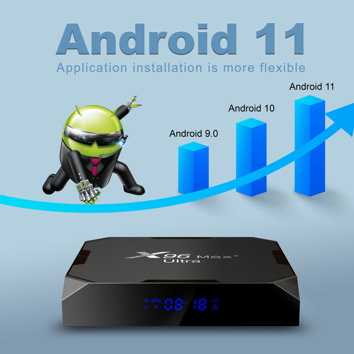 Android Box X96 MAX+ ULTRA 4GB RAM, 32GB ROM, S905X4 CPU (Smart TV Konsole)
