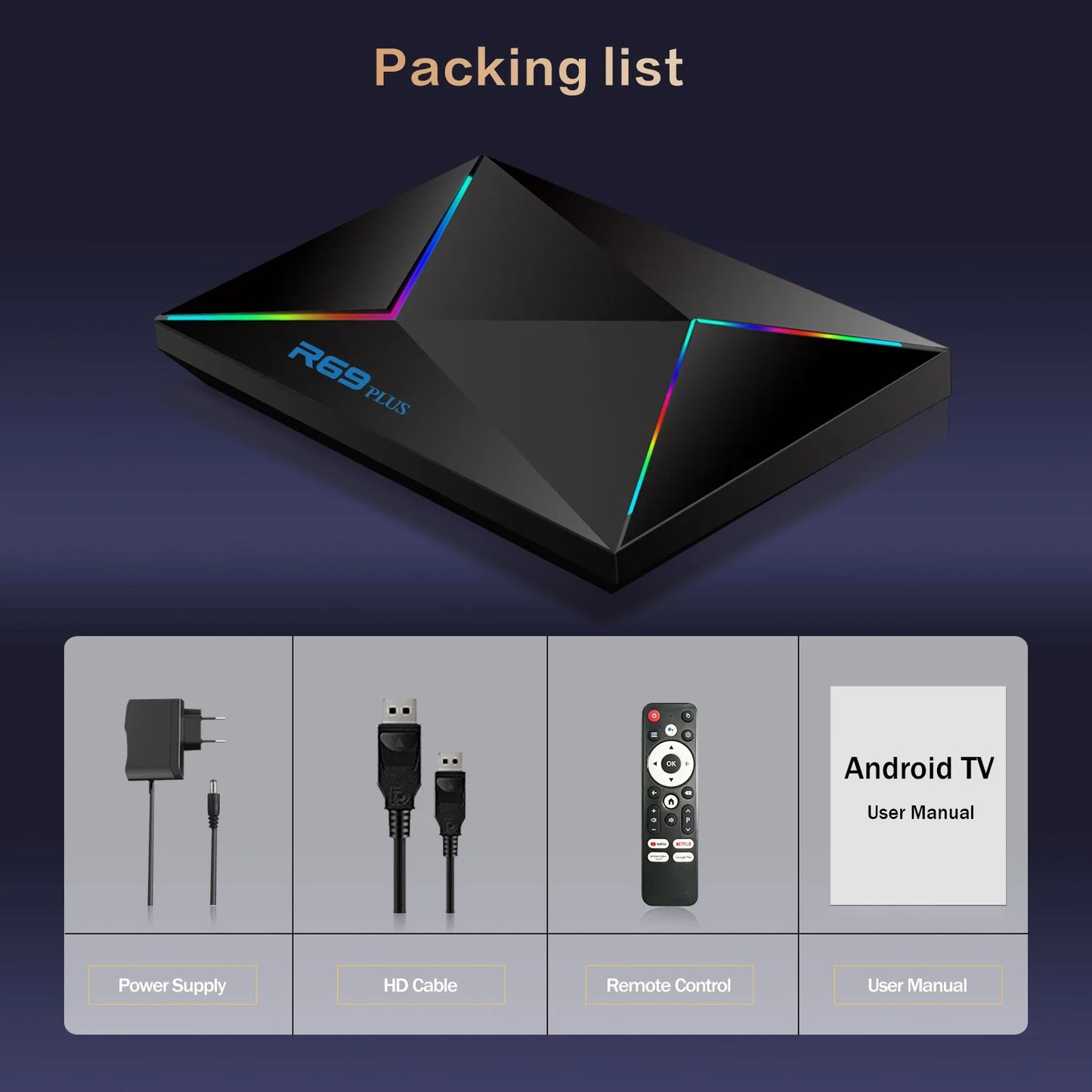 Android TV Box R69 Plus, 4GB RAM, 64GB ROM, Android TV (ATV) CPU Allwinner H728 (Smart TV Console)