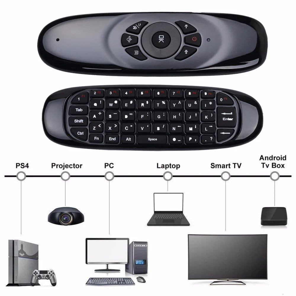 Air Mouse C120 ar žiroskopu un klaviatūru.