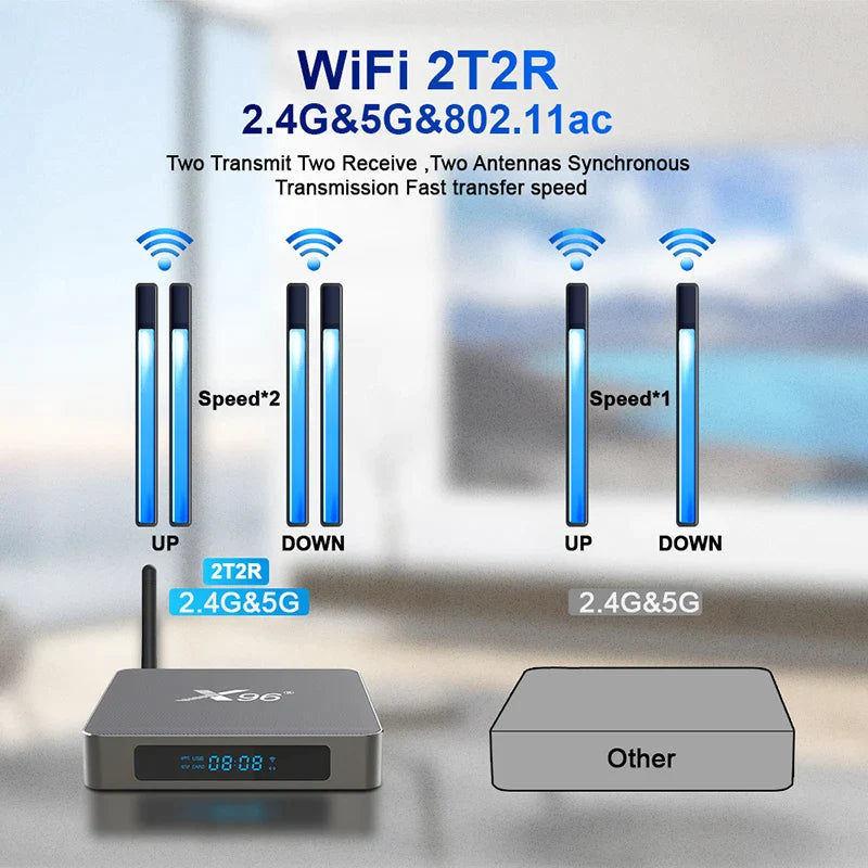 Android TV Box X96 X6 8GB RAM, 128GB ROM (Smart TV konsole)