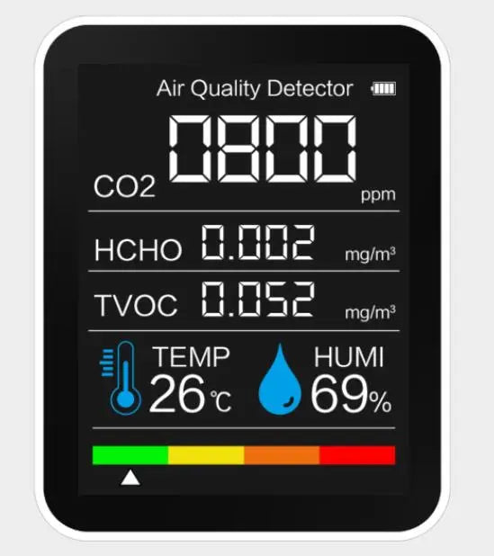 CO2 Detektors, Termometrs, Gaisa Mitruma Noteicējs un Putekļu Daudzuma Mērītājs