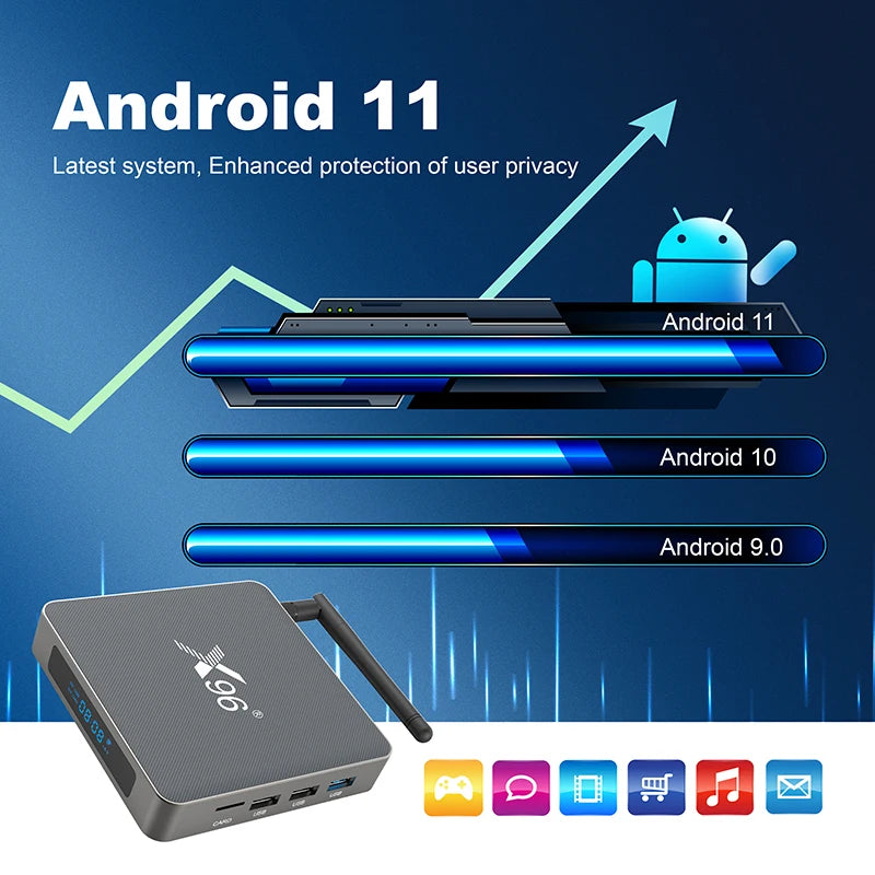 Android TV Box X96 X6 8GB RAM, 64GB ROM (Smart TV konsole)