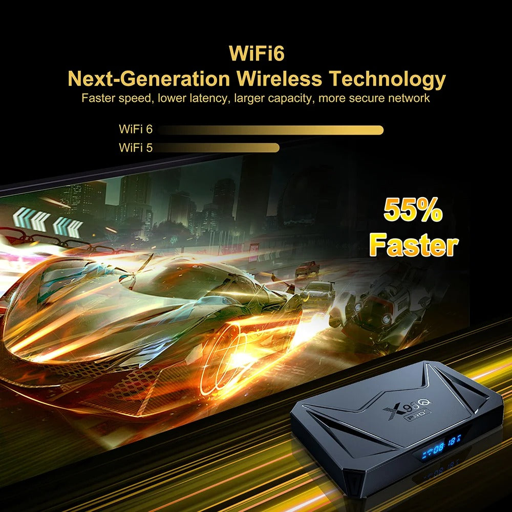 Android TV Box X96 Pro Plus + 2GB RAM, 16GB ROM (Smart TV konsole)