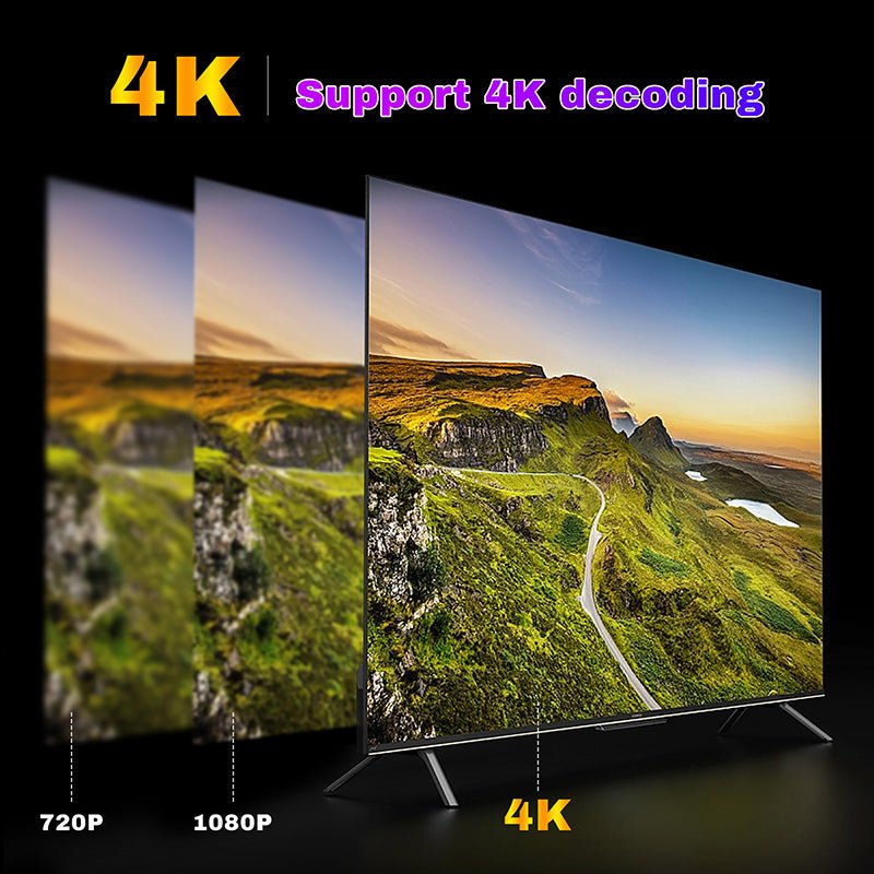 Android TV Box H96 MAX V12 2GB RAM, 16GB ROM, RK3318 (Smart TV konsole) - Reltek