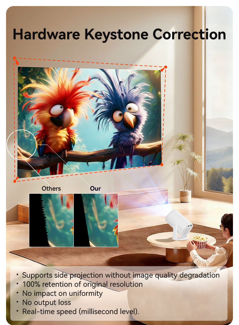 Android 14 Smart Projektors Turn1, 1GB RAM, 8GB ROM, CPU Allwinner H723, Wi-Fi 6, HD 720p
