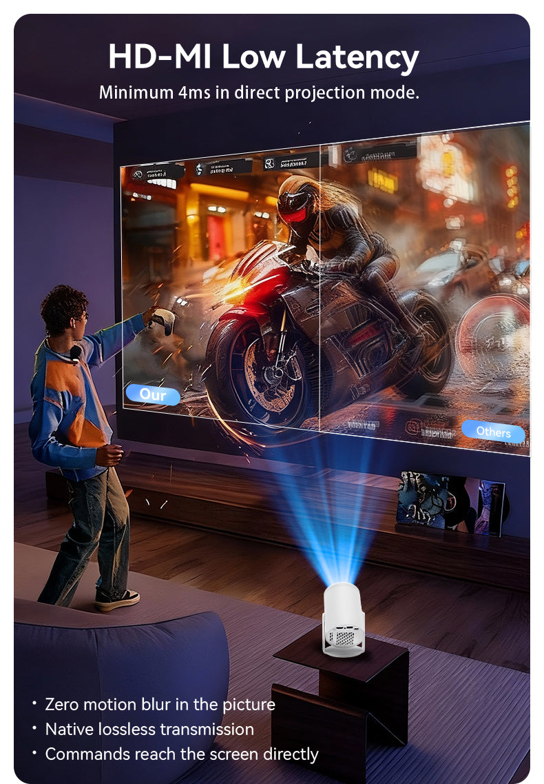 Android 14 Smart Projektors Turn1, 1GB RAM, 8GB ROM, CPU Allwinner H723, Wi-Fi 6, HD 720p