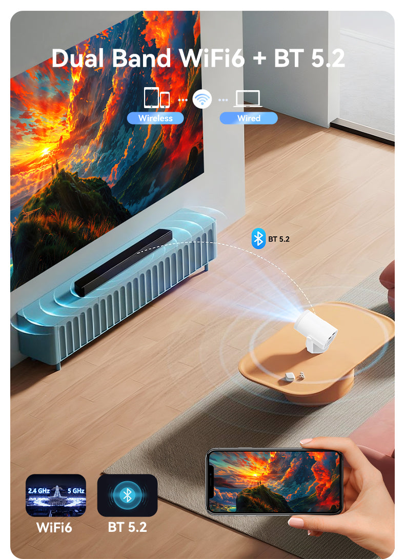 Android 14 Smart Projektors Turn1, 1GB RAM, 8GB ROM, CPU Allwinner H723, Wi-Fi 6, HD 720p
