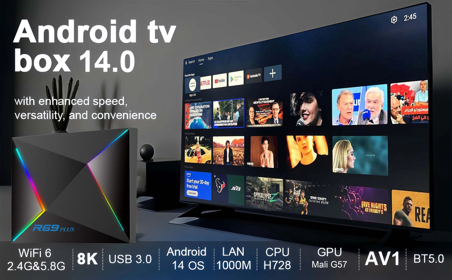 Android TV Box R69 Plus, 4 ГБ ОЗУ, 64 ГБ ПЗУ, Android TV (ATV), процессор Allwinner H728 (консоль Smart TV)