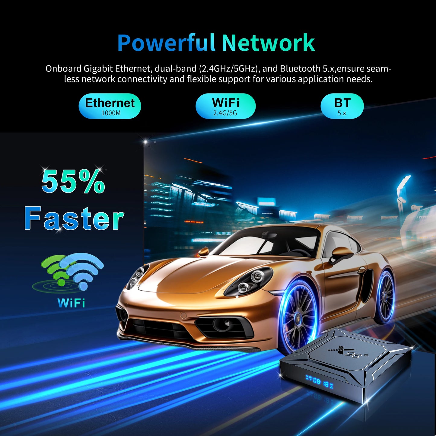 Android TV Box X96 M200, 4GB RAM, 64GB ROM, CPU Amlogic S905A (Smart TV Konsole)