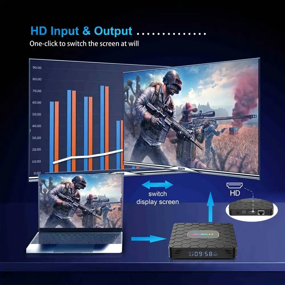 Android TV Box R69 Max, 4GB RAM, 64GB ROM, Android TV (ATV), CPU RK3528 (Smart TV Console)