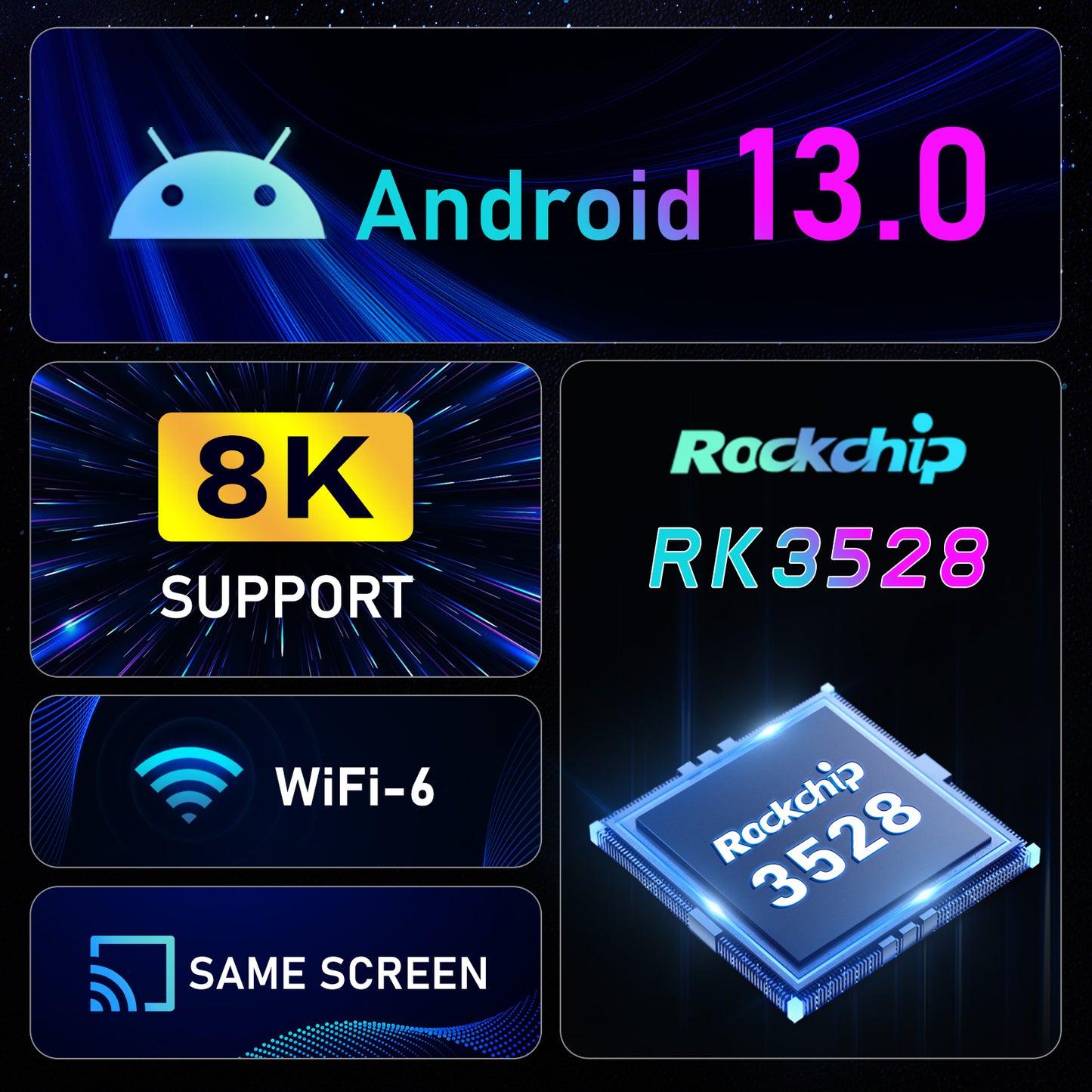 ТВ-приставка Android 13 H96, макс. 4 ГБ ОЗУ, 64 ГБ ПЗУ, RK3528 (консоль Smart TV)