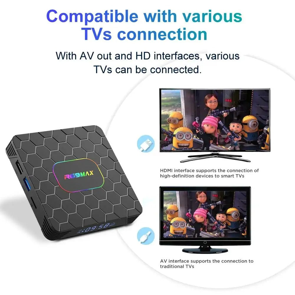 Android TV Box R69 Max, 4GB RAM, 64GB ROM, Android TV (ATV), CPU RK3528 (Smart TV Console)
