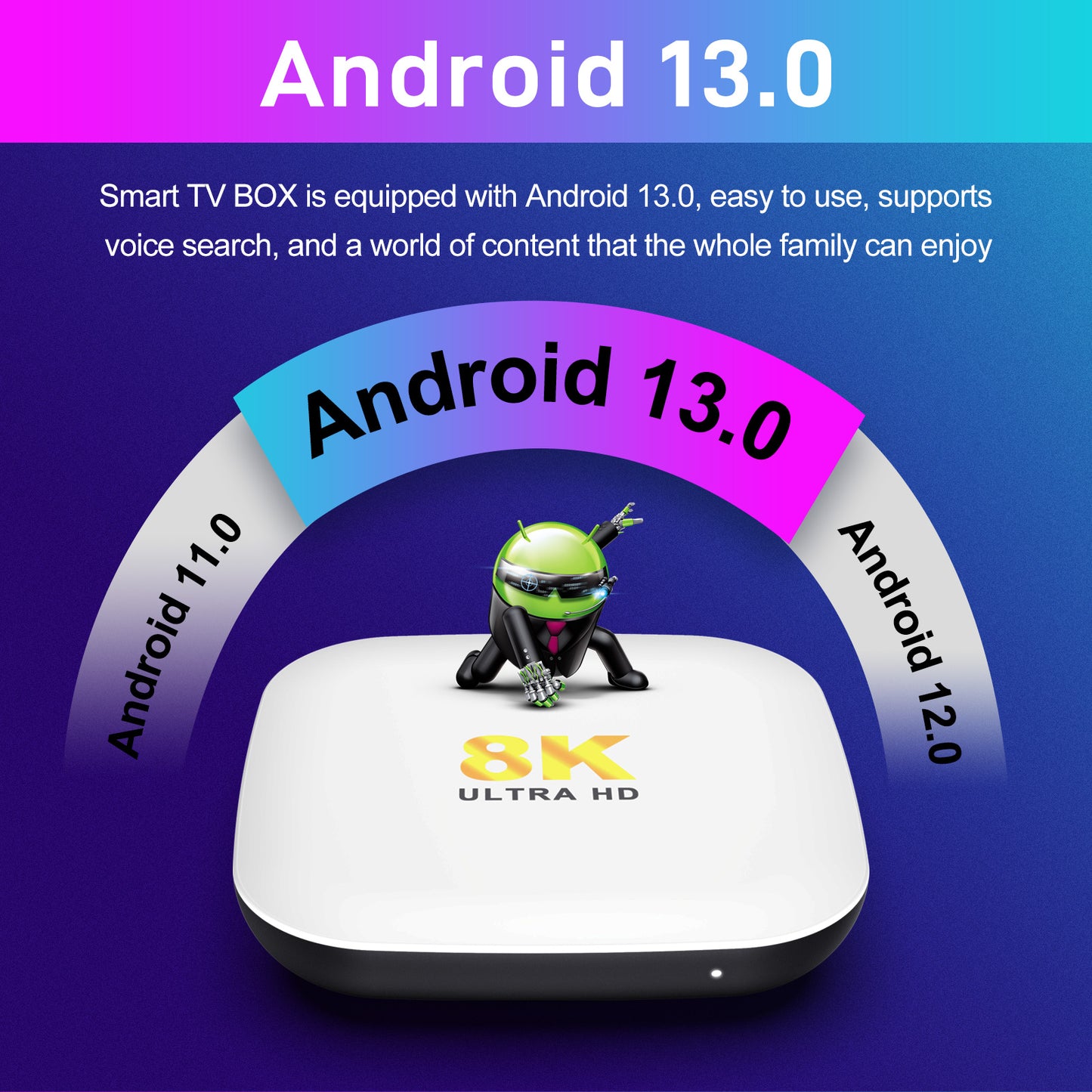 Android 13 TV Box H96 M2 Max 2GB RAM, 16GB ROM, RK3528 (Smart TV konsole)