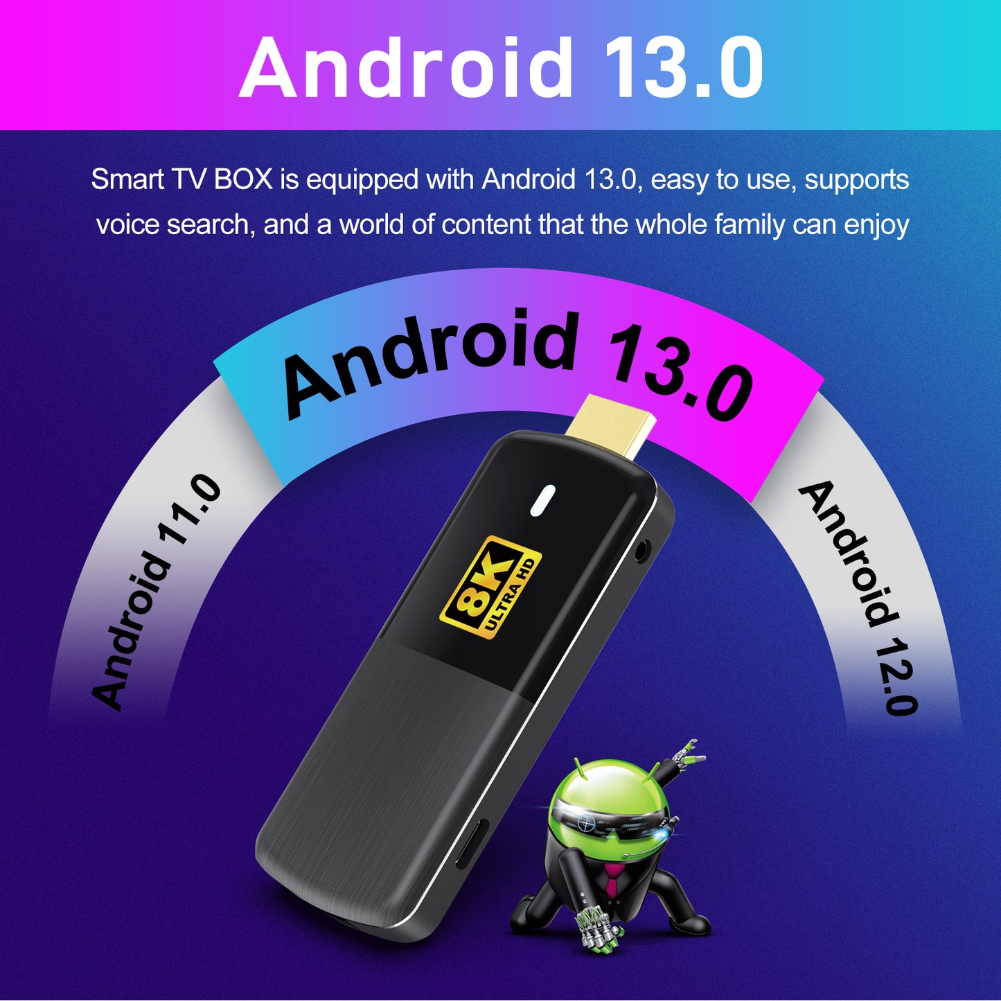 Android 13 TV Box H96 M3 Max 2GB RAM, 16GB ROM, RK3528 (Smart TV Console)