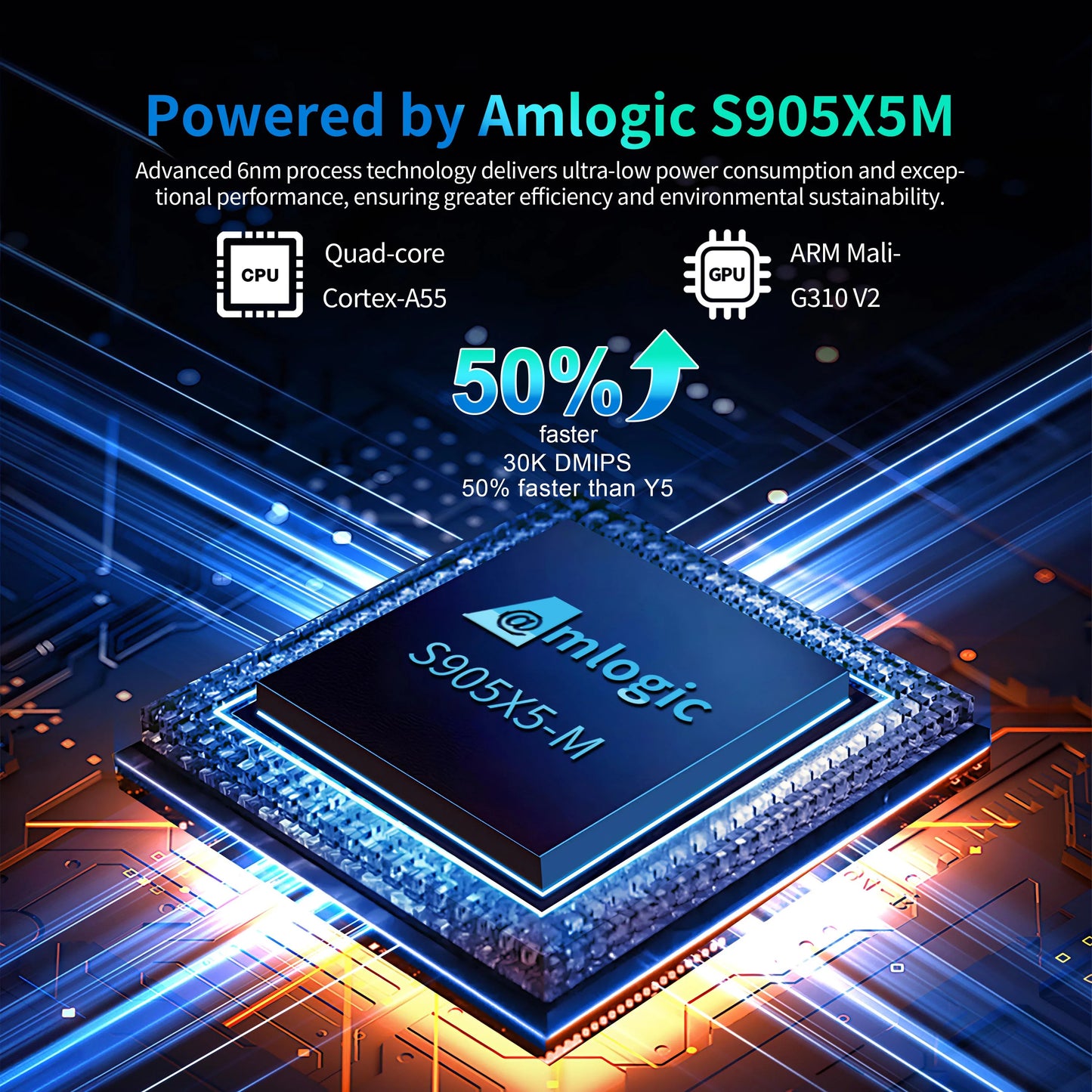 Android TV Box X96 M200, 4GB RAM, 64GB ROM, CPU Amlogic S905A (Smart TV Konsole)