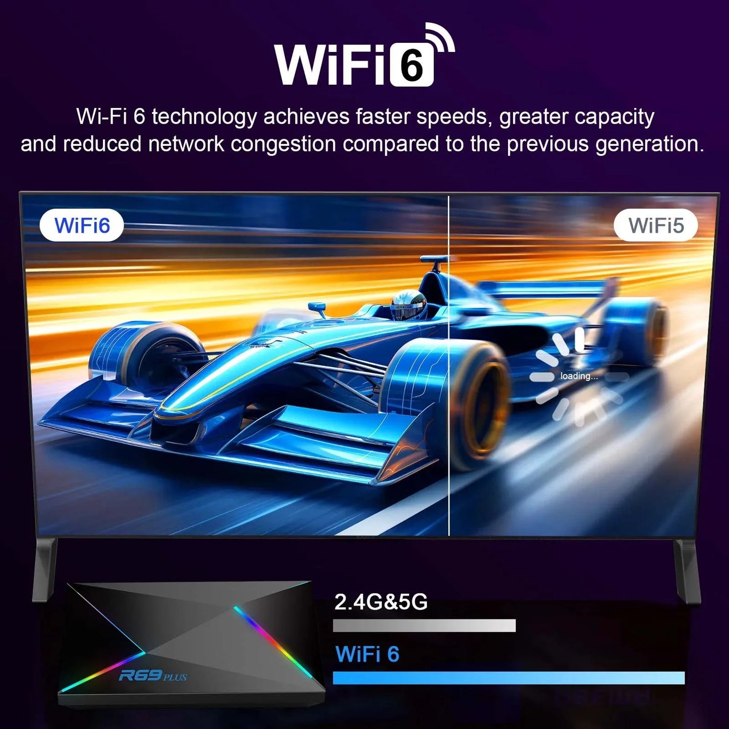 Android TV Box R69 Plus, 4 ГБ ОЗУ, 64 ГБ ПЗУ, Android TV (ATV), процессор Allwinner H728 (консоль Smart TV)