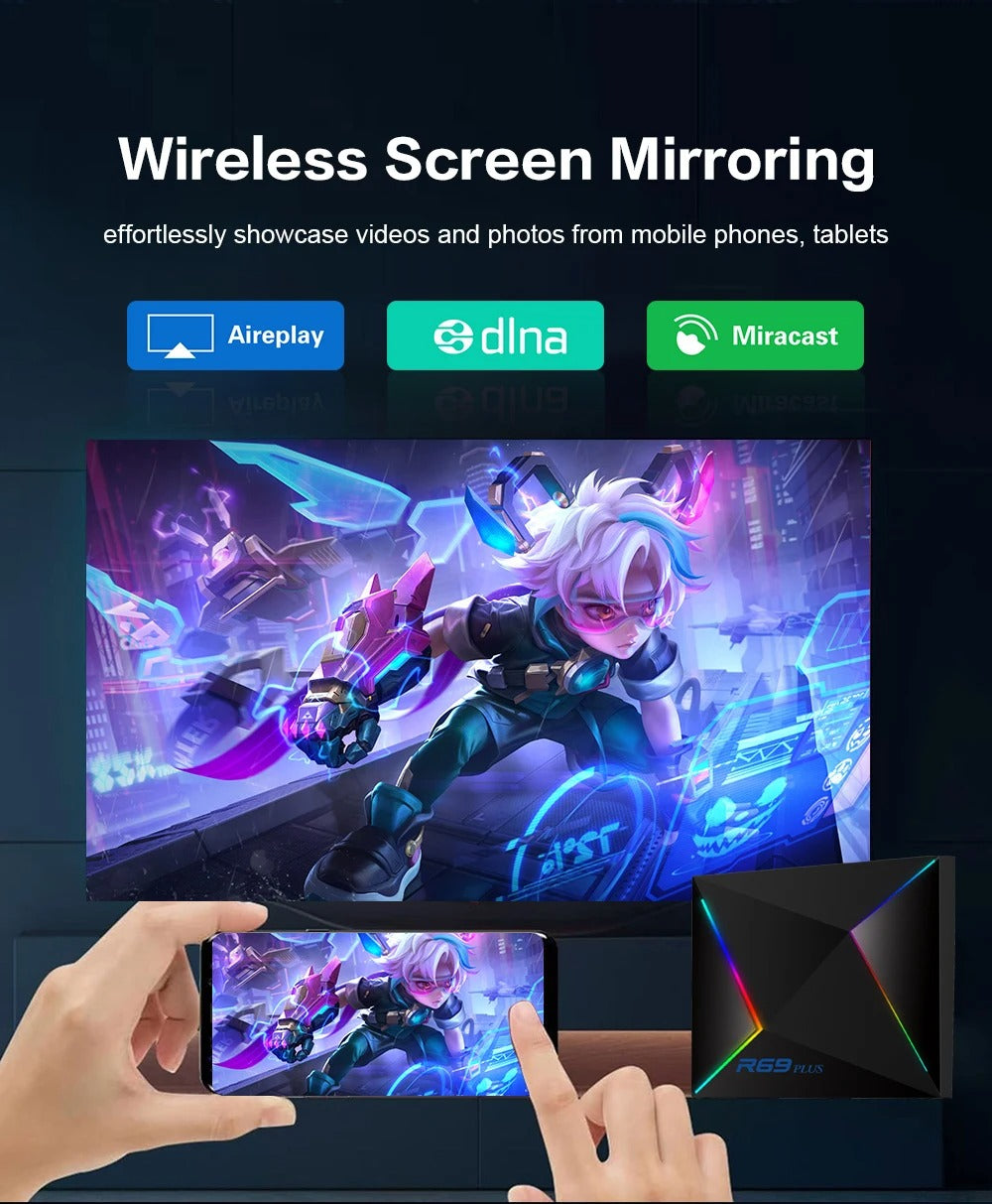 Android TV Box R69 Plus, 4 ГБ ОЗУ, 64 ГБ ПЗУ, Android TV (ATV), процессор Allwinner H728 (консоль Smart TV)