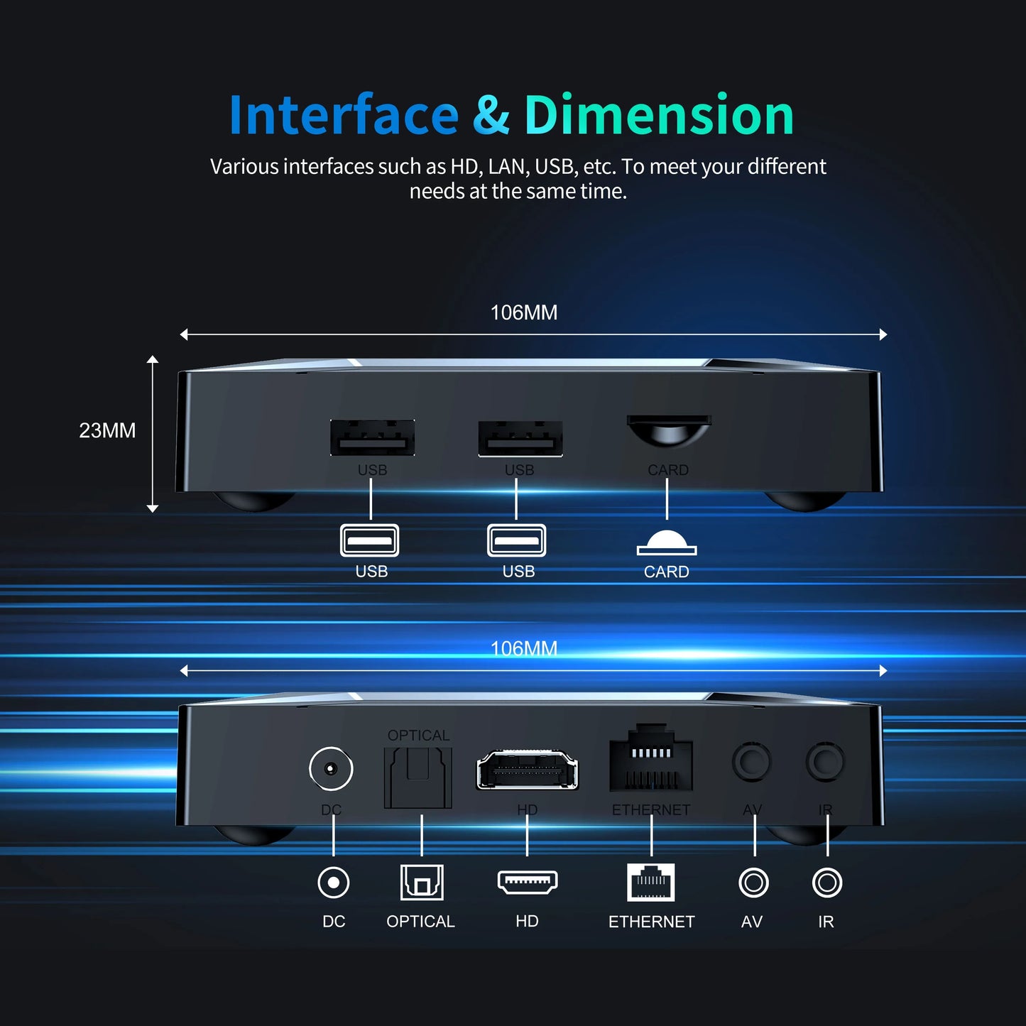 Android TV Box X96 M200, 4GB RAM, 64GB ROM, CPU Amlogic S905A (Smart TV Konsole)