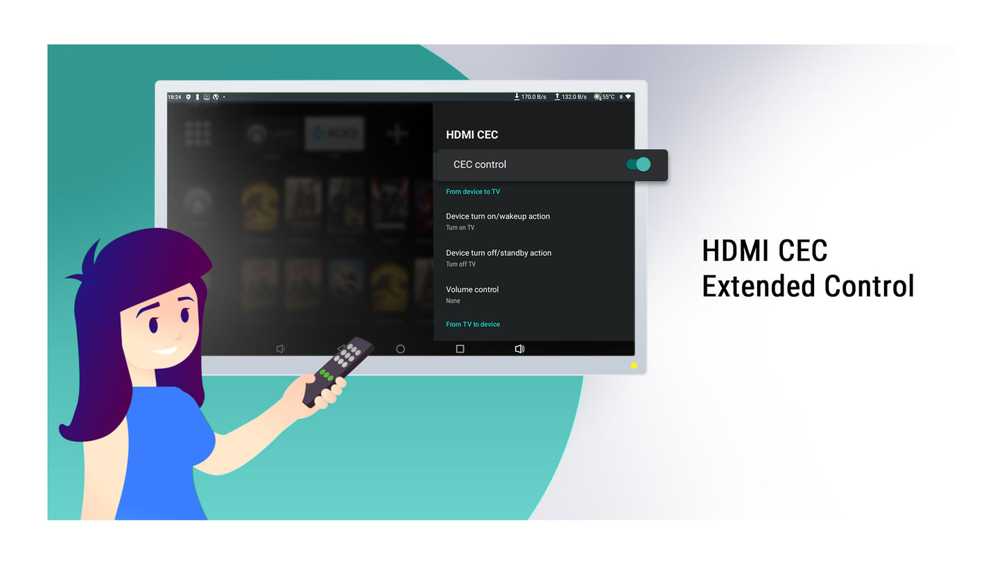 Android TV Box UGOOS AM9 PRO, 4 ГБ ОЗУ, 64 ГБ ПЗУ, CPU S905X5-J (приставка Smart TV)