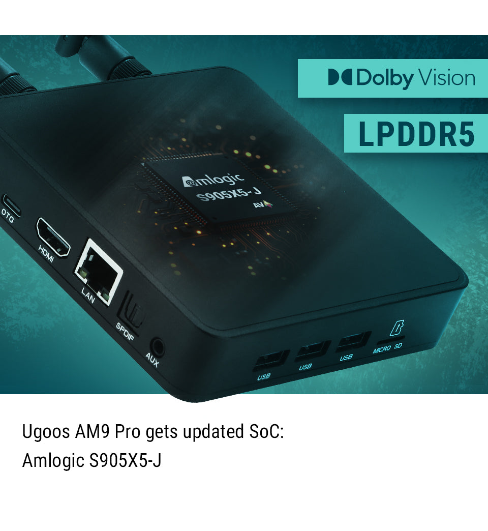 Android TV Box UGOOS AM9 PRO, 4 ГБ ОЗУ, 64 ГБ ПЗУ, CPU S905X5-J (приставка Smart TV)