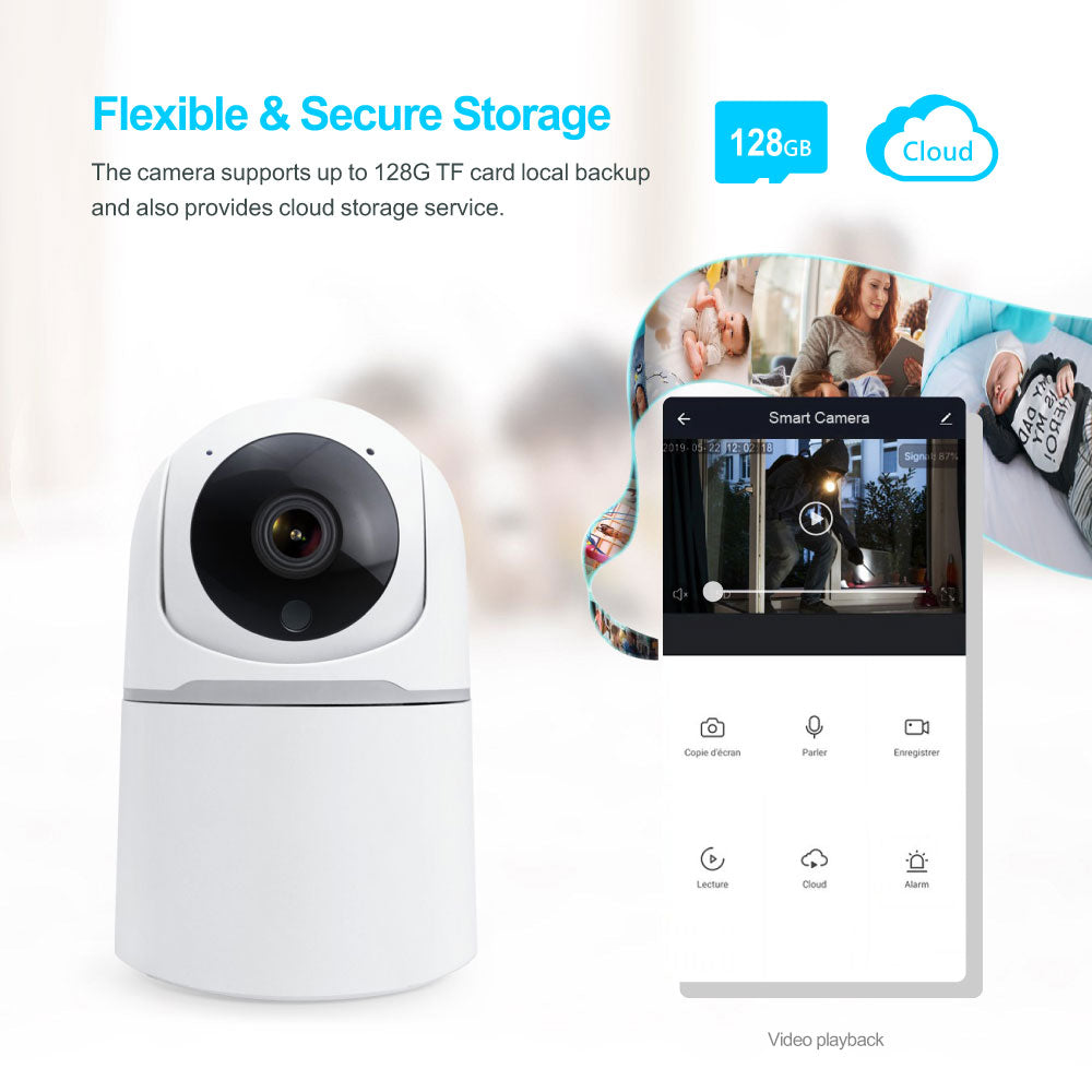 Indoor Smart Life and Tuya App 5.0MP Wireless WiFi Camera with RJ45 Connection