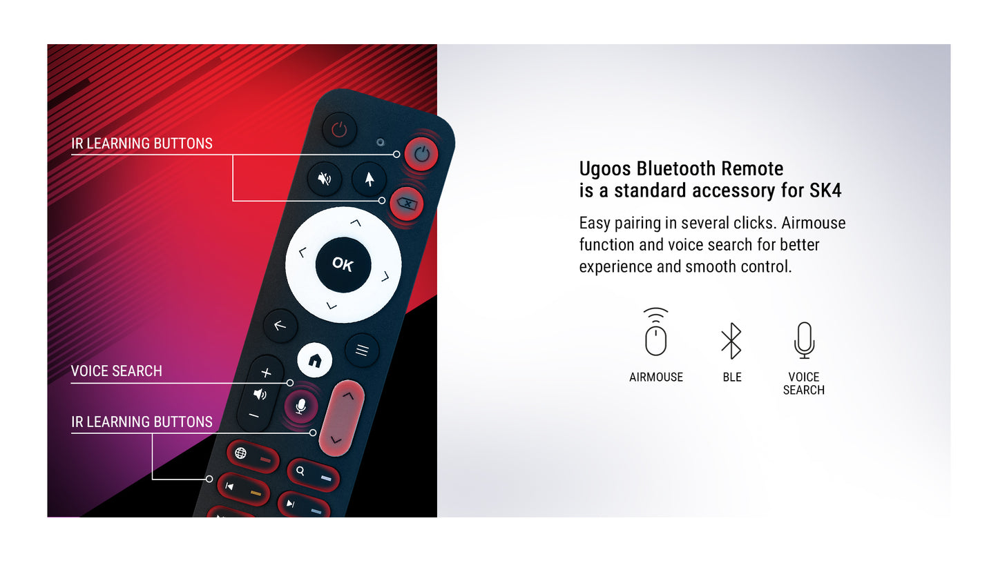 Android TV Box Ugoos SK4, 4GB RAM, 64GB ROM, CPU S905X5M (Smart TV Console)