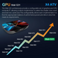 Android 11 TV Box Vontar X4, 4 ГБ ОЗУ, 32 ГБ ПЗУ, Android TV (ATV), процессор S905X4 (консоль Smart TV)