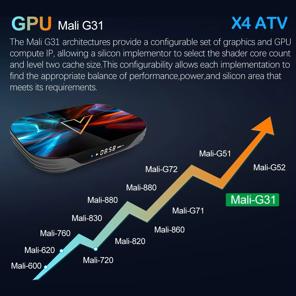 Android 11 TV Box Vontar X4, 4 ГБ ОЗУ, 32 ГБ ПЗУ, Android TV (ATV), процессор S905X4 (консоль Smart TV)