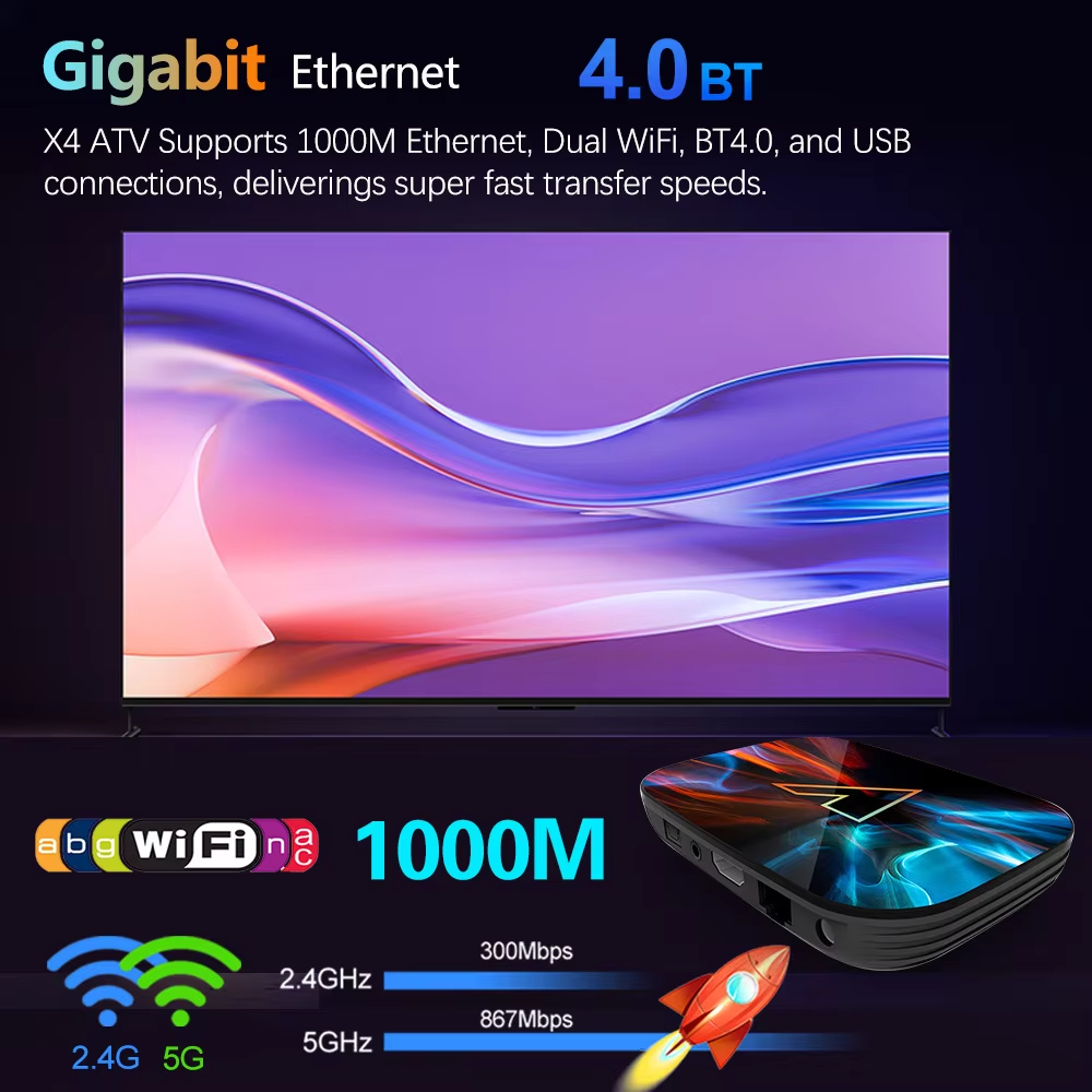 Android 11 TV Box Vontar X4, 4 ГБ ОЗУ, 32 ГБ ПЗУ, Android TV (ATV), процессор S905X4 (консоль Smart TV)