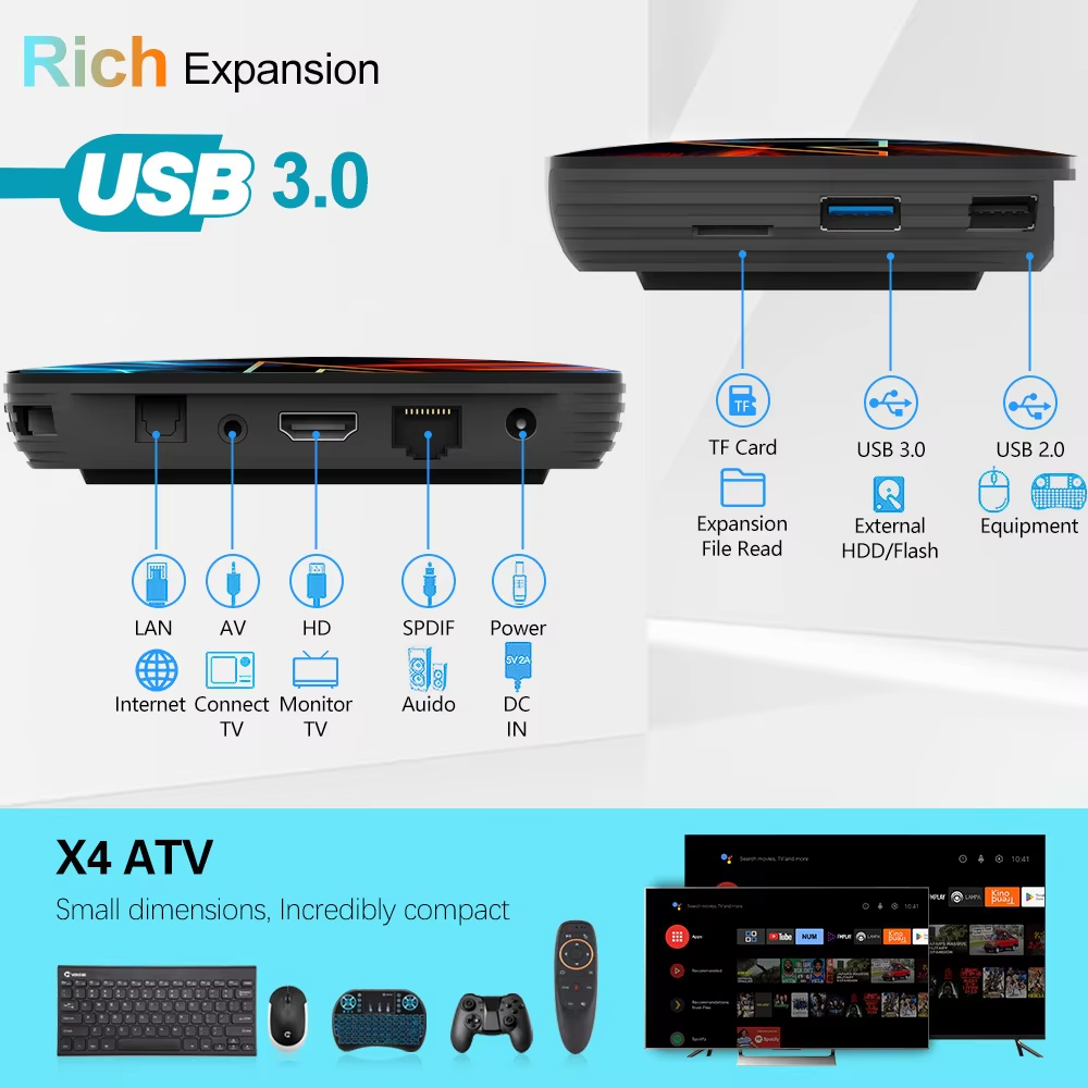 Android 11 TV Box Vontar X4, 4 ГБ ОЗУ, 32 ГБ ПЗУ, Android TV (ATV), процессор S905X4 (консоль Smart TV)
