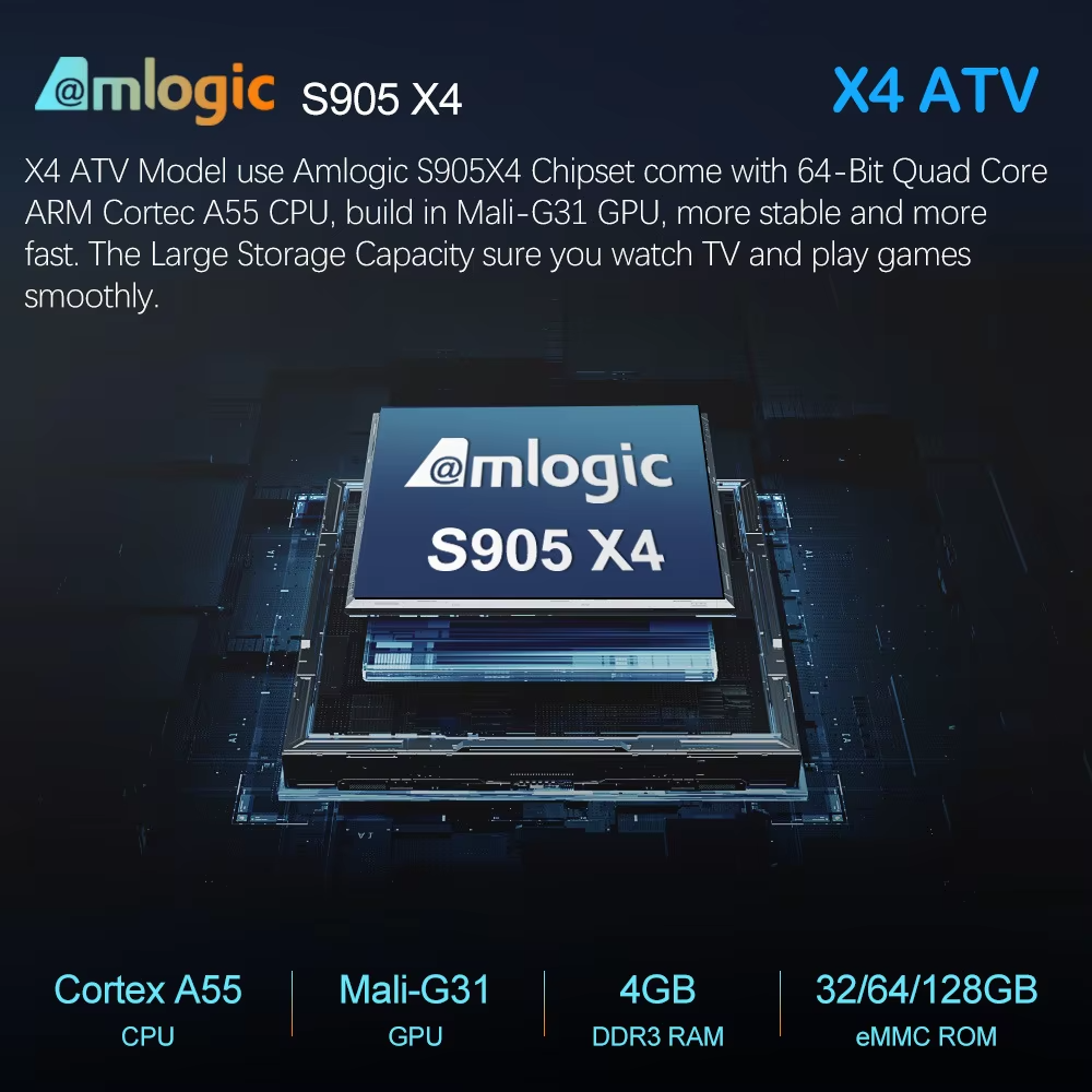 Android 11 TV Box Vontar X4, 4 ГБ ОЗУ, 32 ГБ ПЗУ, Android TV (ATV), процессор S905X4 (консоль Smart TV)