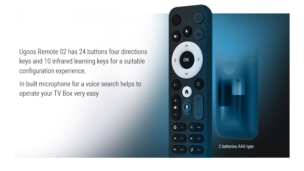 Пульт дистанционного управления для Android TV Box Ugoos UR02, Bluetooth 5.0, ИК-подсветка, голосовое управление, гироскоп.