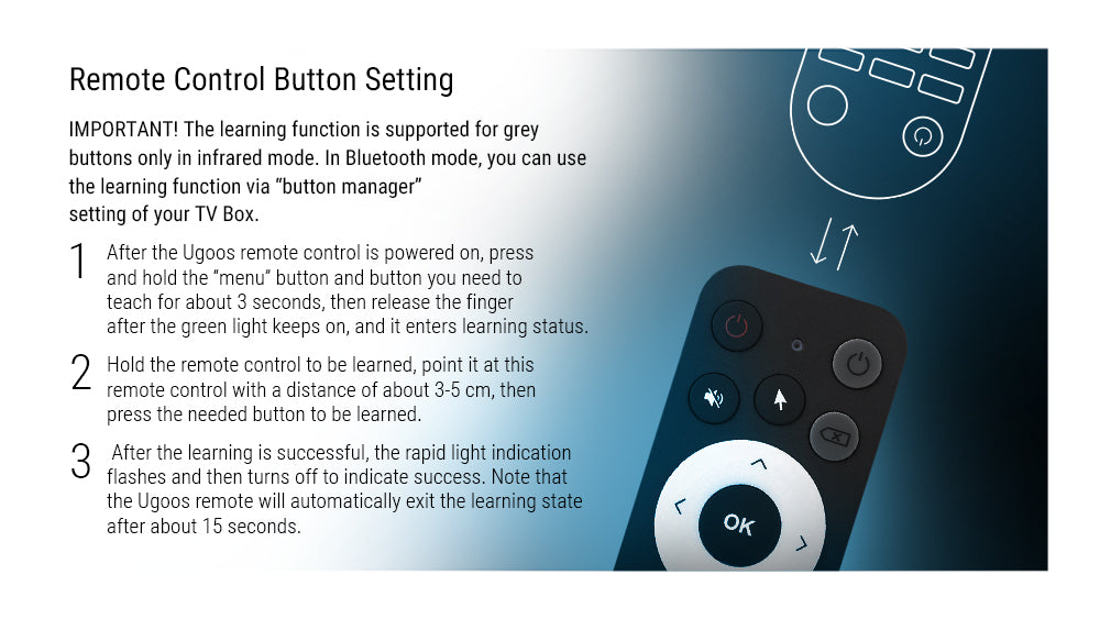 Пульт дистанционного управления для Android TV Box Ugoos UR02, Bluetooth 5.0, ИК-подсветка, голосовое управление, гироскоп.