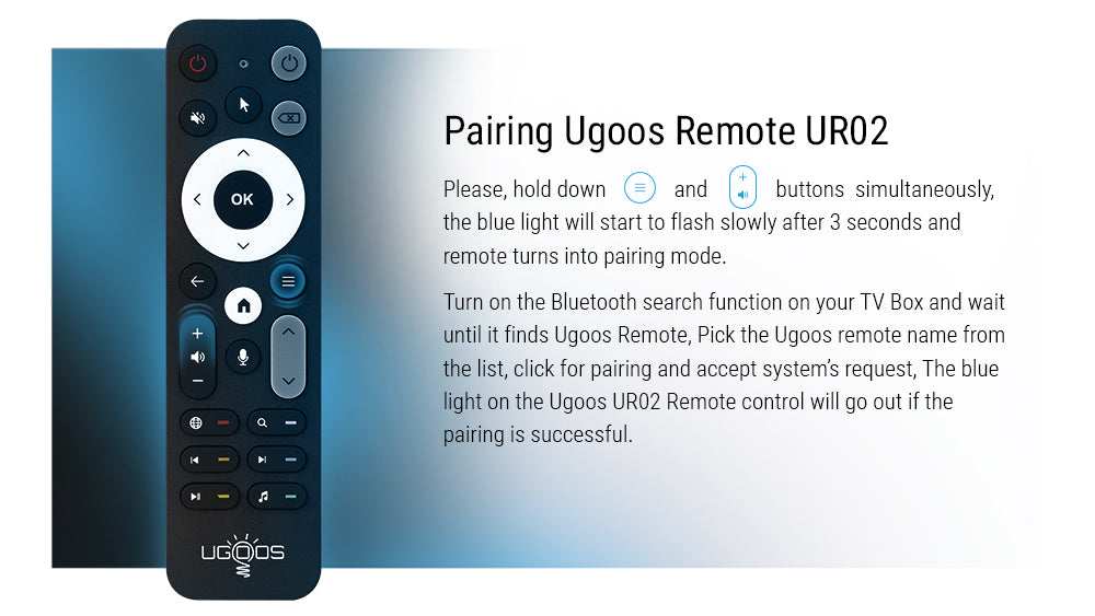 Пульт дистанционного управления для Android TV Box Ugoos UR02, Bluetooth 5.0, ИК-подсветка, голосовое управление, гироскоп.