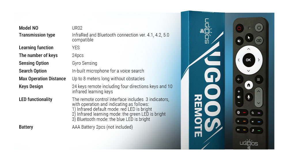 Пульт дистанционного управления для Android TV Box Ugoos UR02, Bluetooth 5.0, ИК-подсветка, голосовое управление, гироскоп.