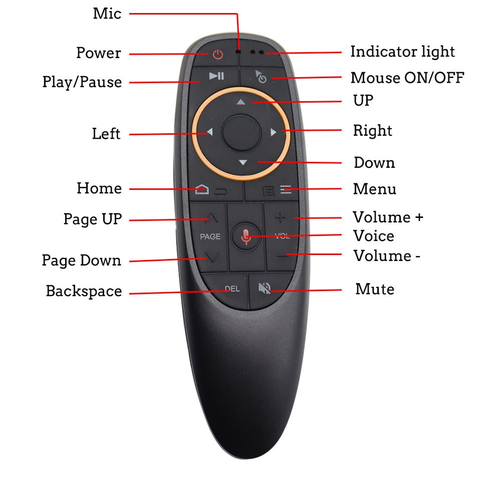 Air Mouse G10s (G10) ar žiroskopu un iebūvētu mikrofonu. - Reltek