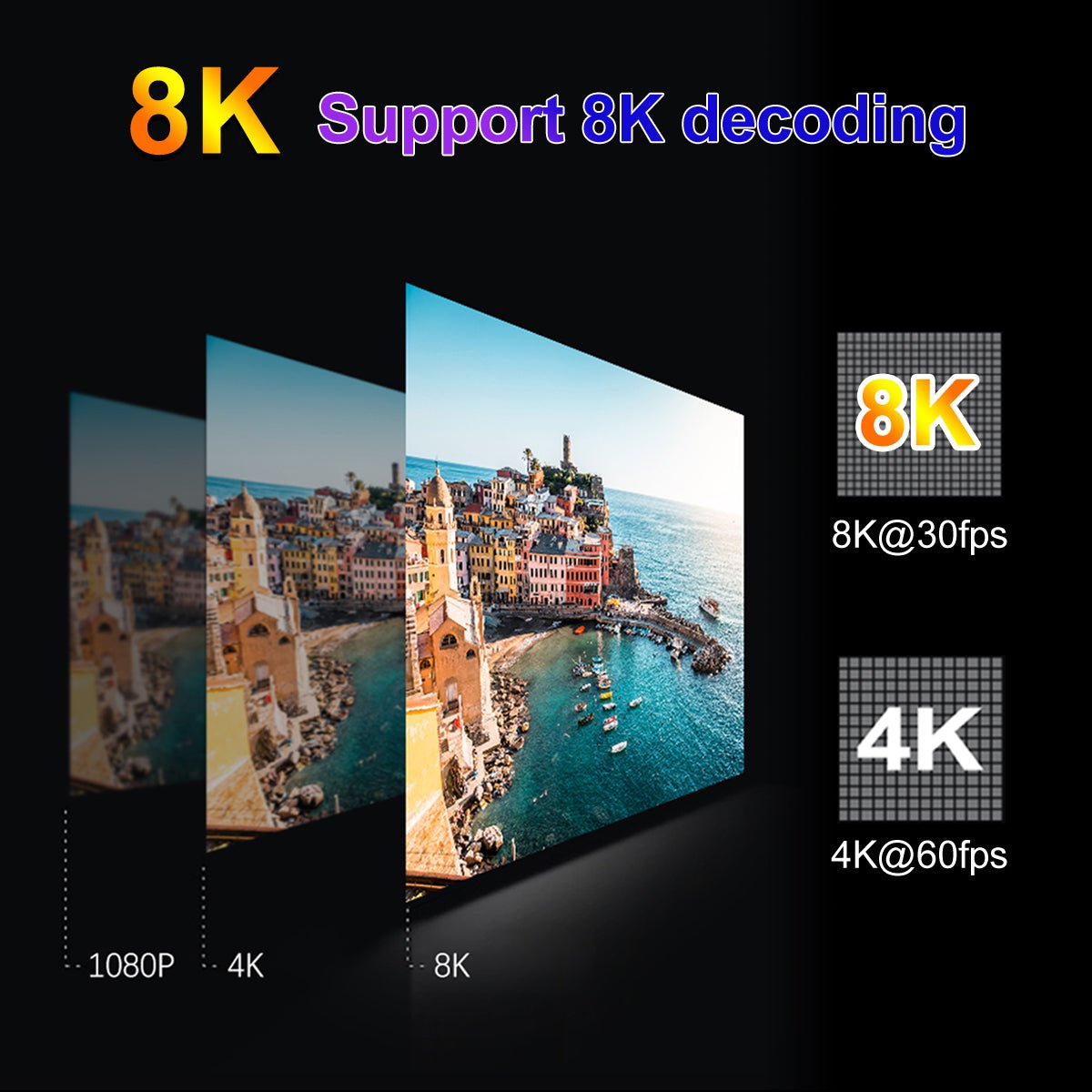 Android TV Box H96 MAX V56 8GB RAM, 64GB ROM (Smart TV konsole) - Reltek