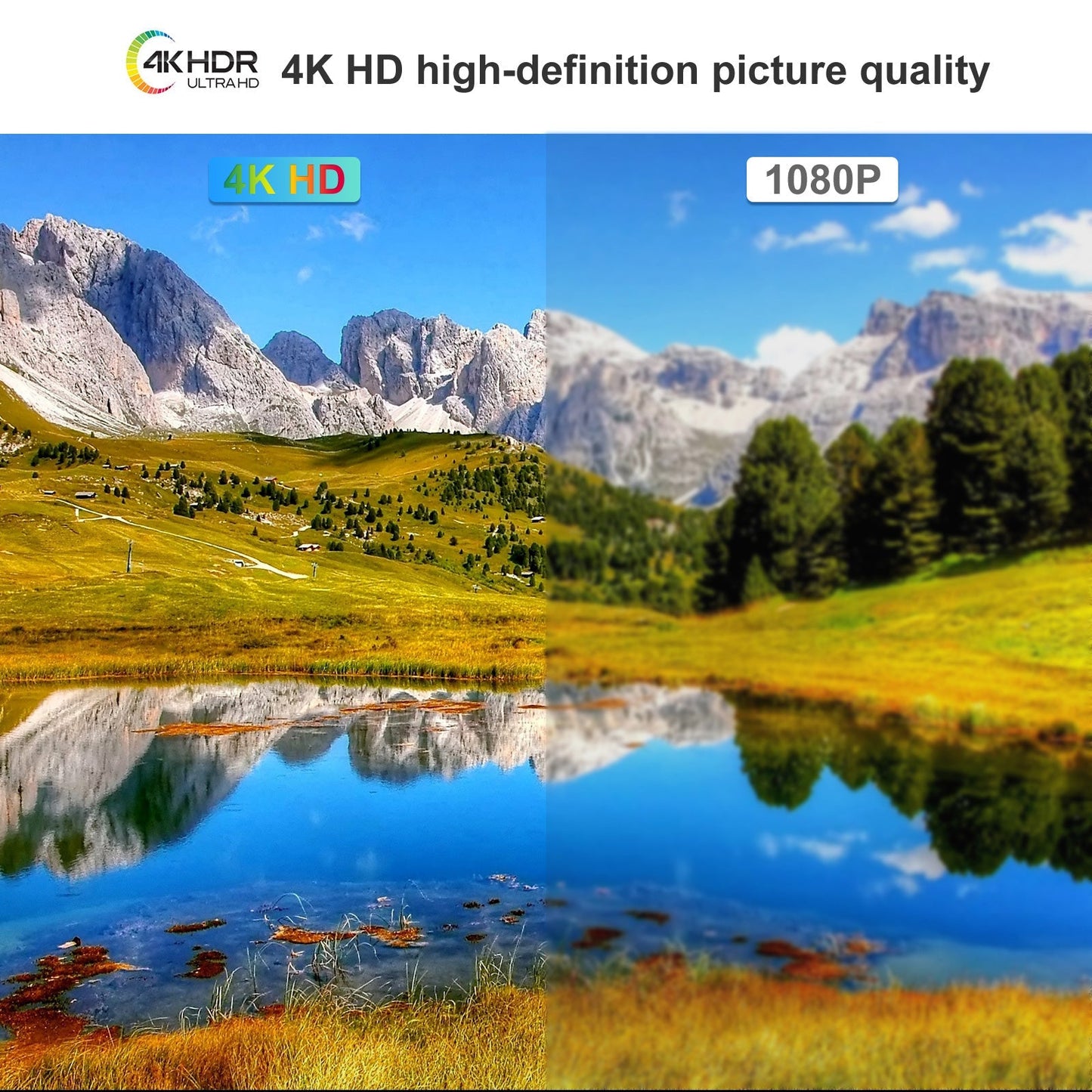 Android TV Box HAKO PRO 4GB RAM, 32GB ROM, Oficiāla Sertificēta Sistēma, S905Y4 CPU (Smart TV Konsole) - Reltek