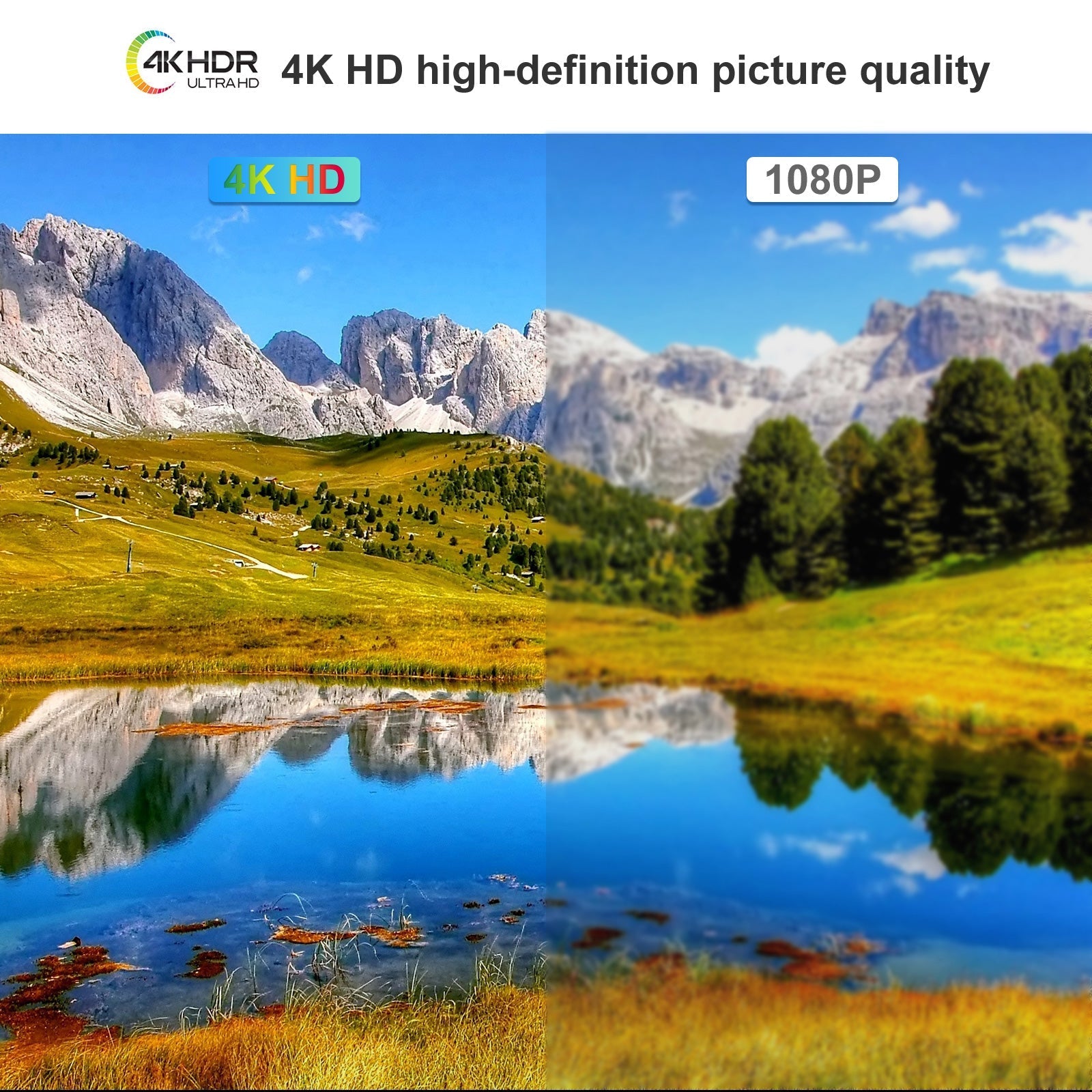 Android TV Box HAKO PRO 4GB RAM, 32GB ROM, Oficiāla Sertificēta Sistēma, S905Y4 CPU (Smart TV Konsole) - Reltek